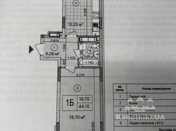 Монтаж сантехніки в 1к квартирі