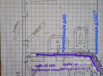 Встановлення інсталяцій