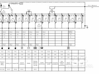 Монтаж електрики 4 квартири