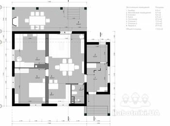 Оздоблювальні роботи. Стеля та стіни в житловому будинку 90 кв.м.