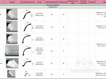 Монтаж карнизів і молдингів з поліуретану на стіни