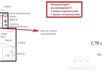 Ремонт ванны, туалета, коридора