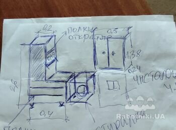 Виготовлення меблив