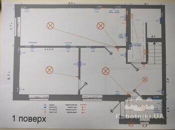 Електромонтажні роботи