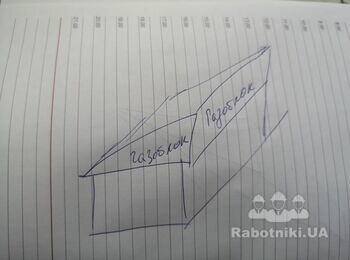 Будівництво прибудови 13 х 3,5 і сарая 5х12 з газоблоку