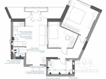 Сантехнічні роботи