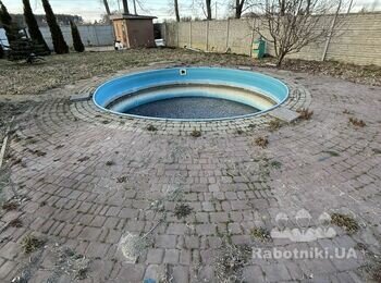 Бетонні роботи на подвір'ї