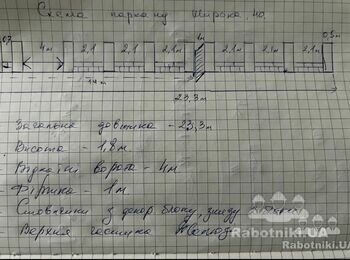 Монтаж паркану жалюзі,механічних відкат них воріт