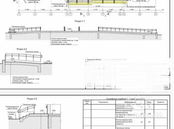 Бетонування вхідних груп