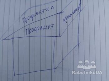 Будівництво прибудови 13 х 3,5 і сарая 5х12 з газоблоку (Носовка)