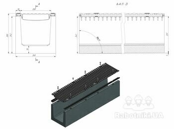 Улаштування водосточних лотків