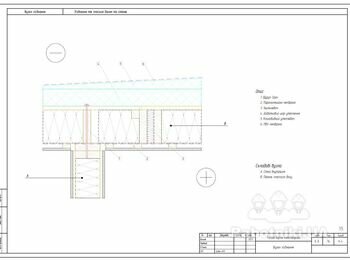 ПВХ мембрана та утеплення кровлі 1500м2