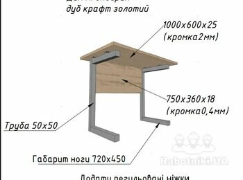 Виготовлення офісних меблів