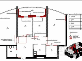 Демонтаж (вирізати) без особливого шуму пару стіни в новобудові