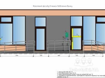 Необхідно зробити вхідну групу