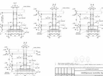 Будівництво стрічкового фундаменту приватного будинку