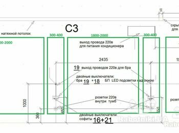 Фарбування стіни та монтаж молдингів (Київ)