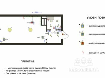 Электромонтажные работы
