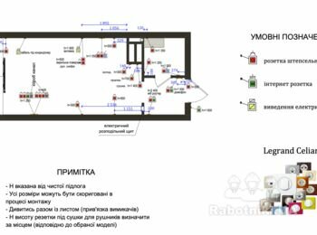 Электромонтажные работы