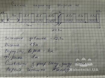 ТОП Монтаж паркану жалюзі,механічних відкатних воріт