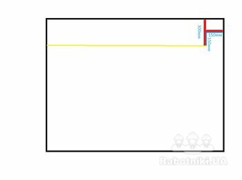 Влаштування карнізних ніш, обшивка фанкойла