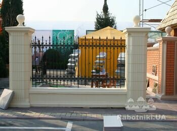 Ковані секції паркану з воротами та хвірткою