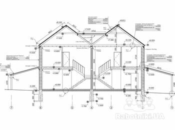 Улаштування фундаменту