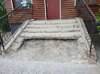 Бетонні роботи