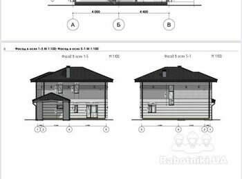 Мурування будинку з кірпича