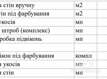 Малярні роботи приватний будинок