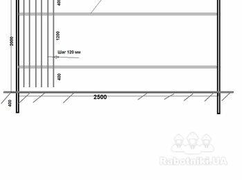 Изготовить и смонтировать забор и двое откатных ворот