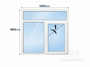 Изготовление и монтаж металлопластиковых окон