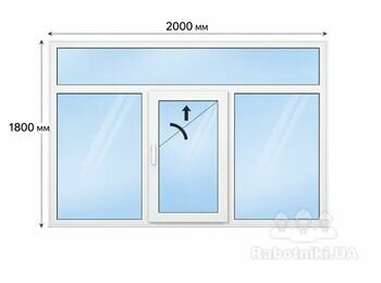 Изготовление и монтаж металлопластиковых окон