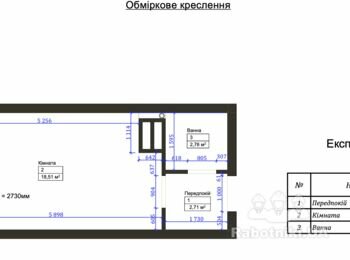 Штукатурные работы