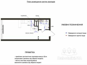 Сантехнические работы