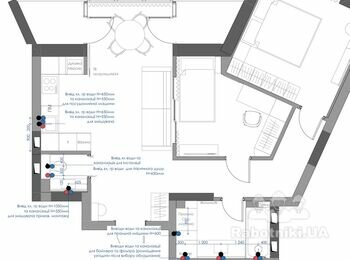 Сантехнічні роботи