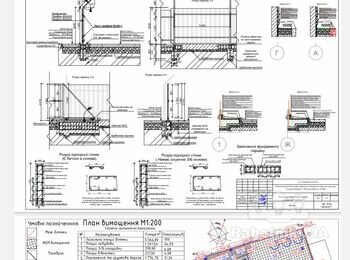 Будівництво паркану