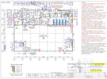 Потрібно виконати електромонтаж в магазині АТБ