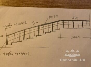 Змонтувати металеві перила 19 м.пог. на сходах входу до будинку