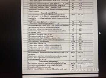 Будівництво вигулів для утримання ВРХ