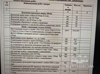 Будівництво вигулів для утримання ВРХ