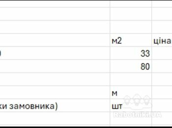 Потрібно покласти плитку