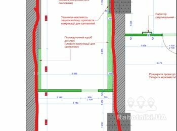 Потрібно покласти плитку