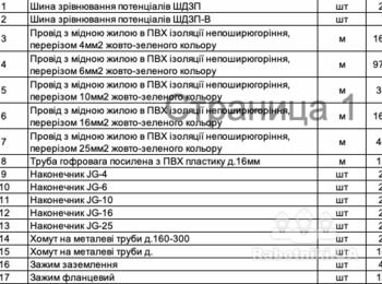 Монтаж кабелю вимірювання потенціалів
