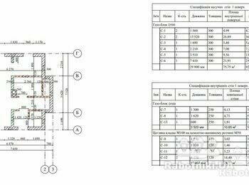 Укладання плитки в будинку