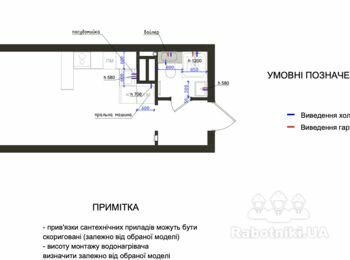 Сантехнические работы