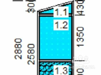 Металопластикові профілі для вікон, зробити балкон