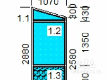 Металопластикові профілі для вікон, зробити балкон