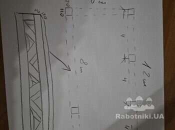 Металоконструкції навісу