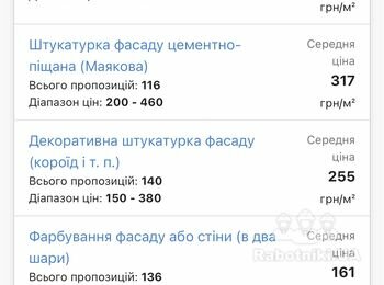 Монтаж мансардного вікна та вентканалів